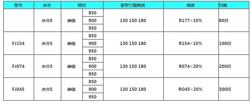 ú�|(zh��)�۠����̿