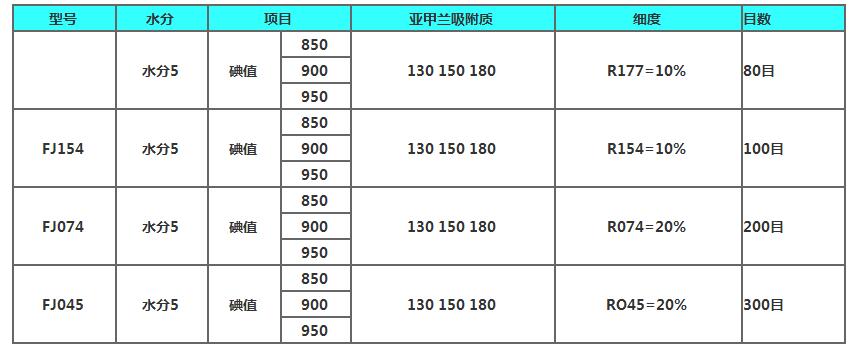 ľ�|(zh��)�۠����̿