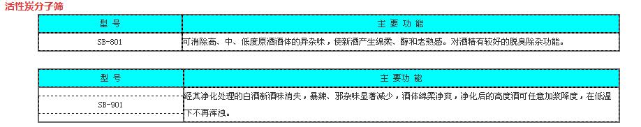 �ƘI(y��)���û���̿